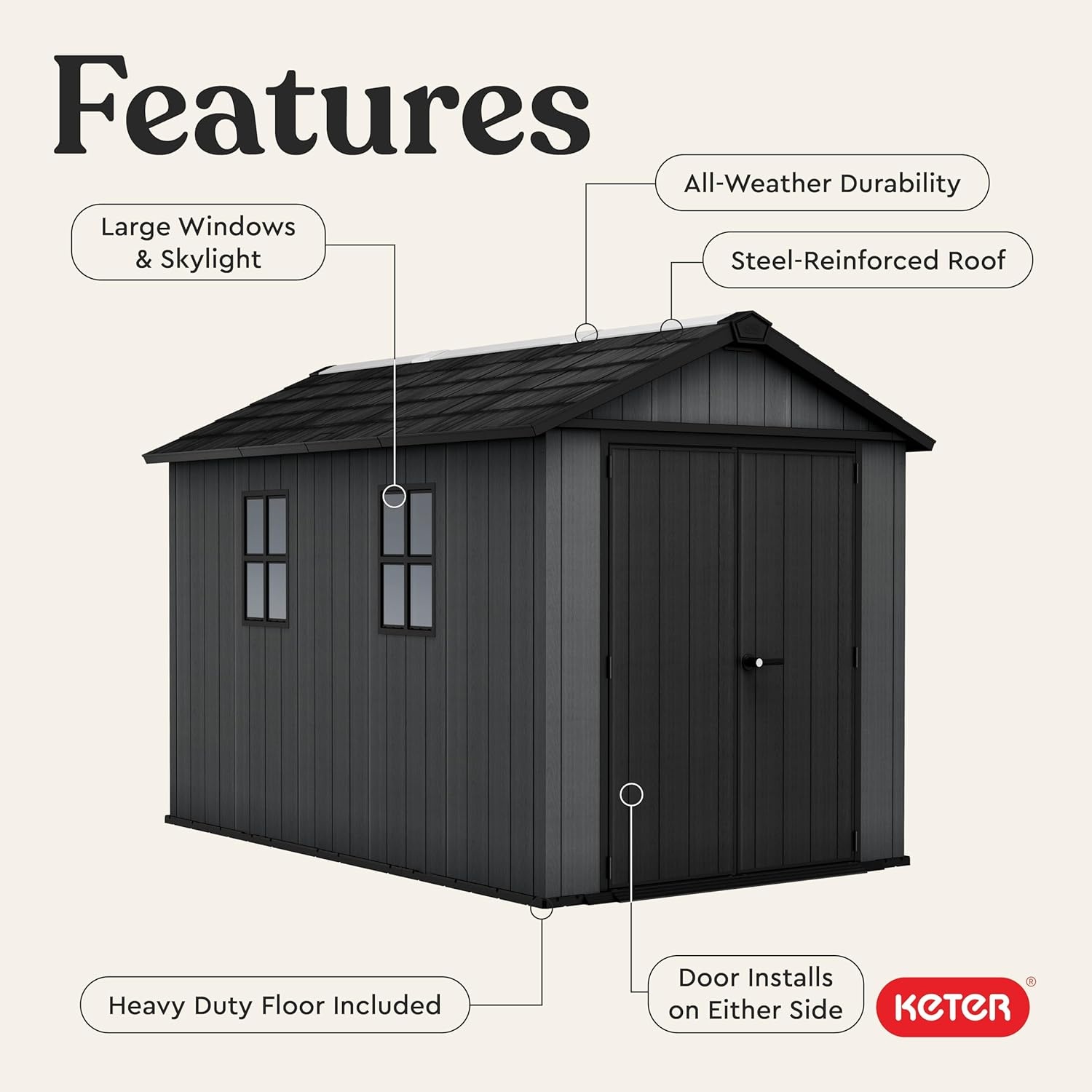 image:imageKeter Newton Plus 75x7 Ft AllWeather Storage Shed with Skylight Window Builtin Ventilation Customizable Walls amp Lockable Double Doors Graphite75x11