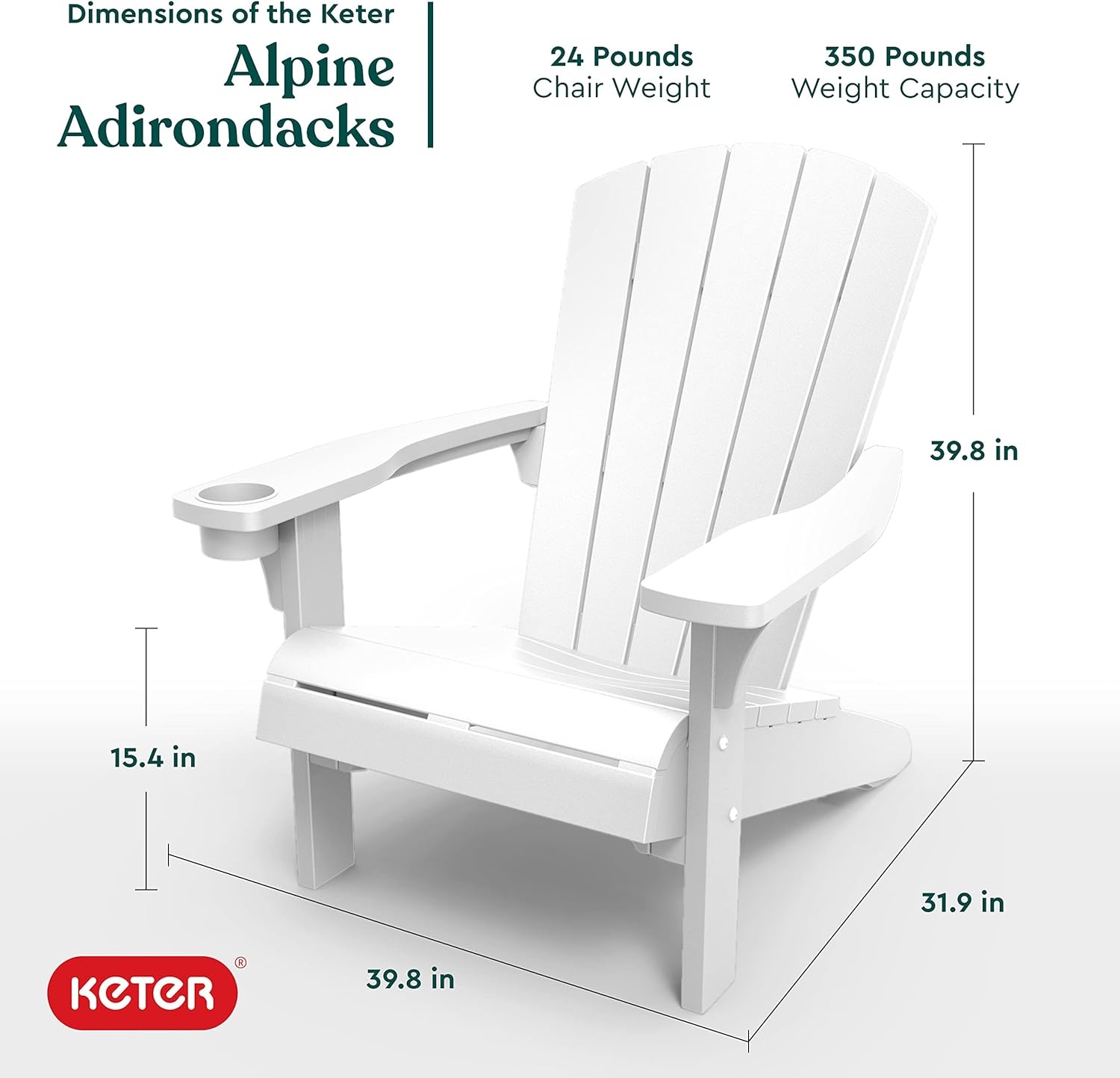 image:imageKeter Alpine Adirondack Resin Outdoor Furniture Patio Chairs with Cup HolderPerfect for Beach Pool and Fire Pit Seating White