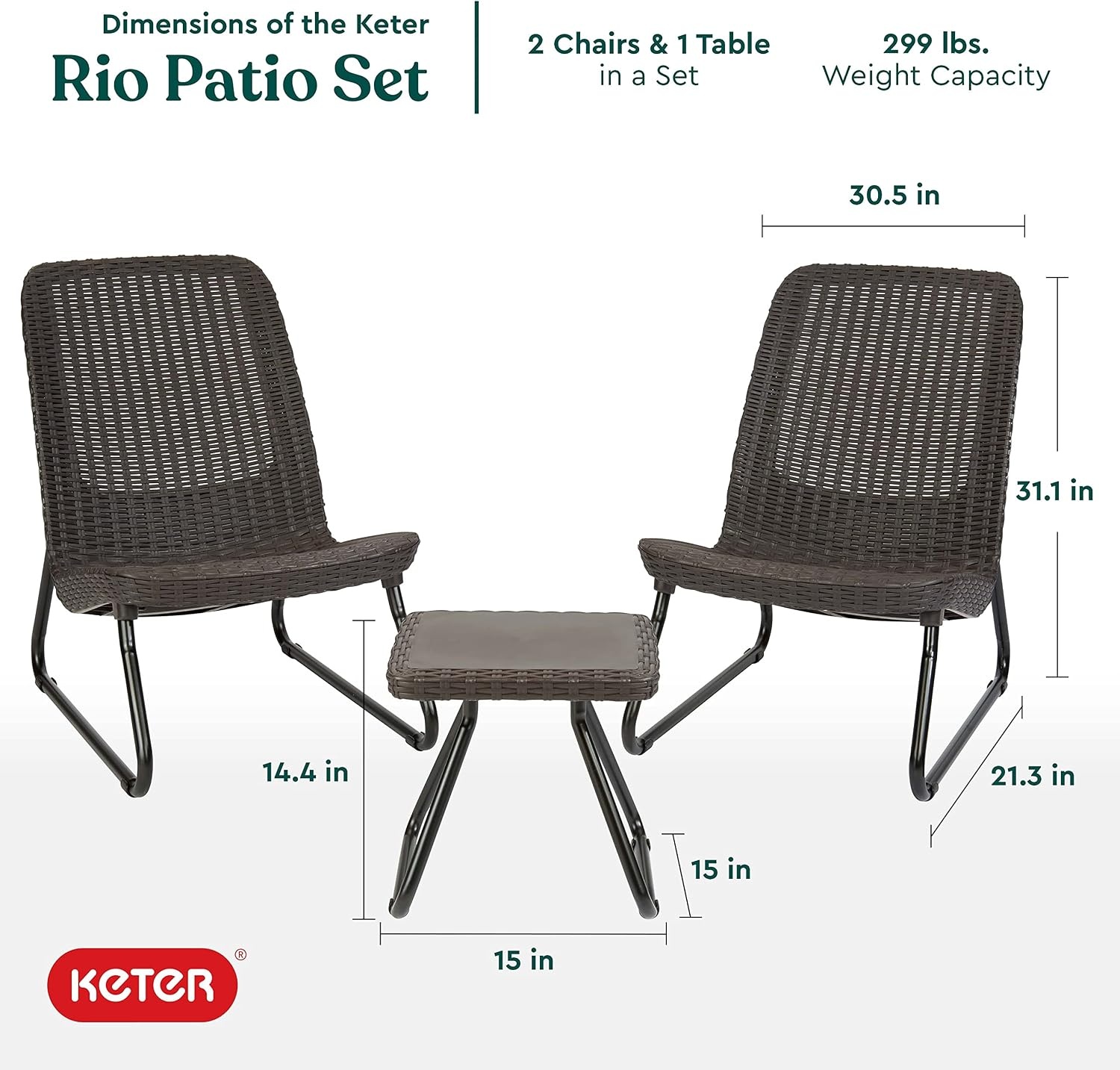 image:imageKeter Rio 3 Piece Resin Wicker Patio Furniture Set with Side Table and Outdoor Chairs for Front Porch and Backyard Decor Dark GreyBrown